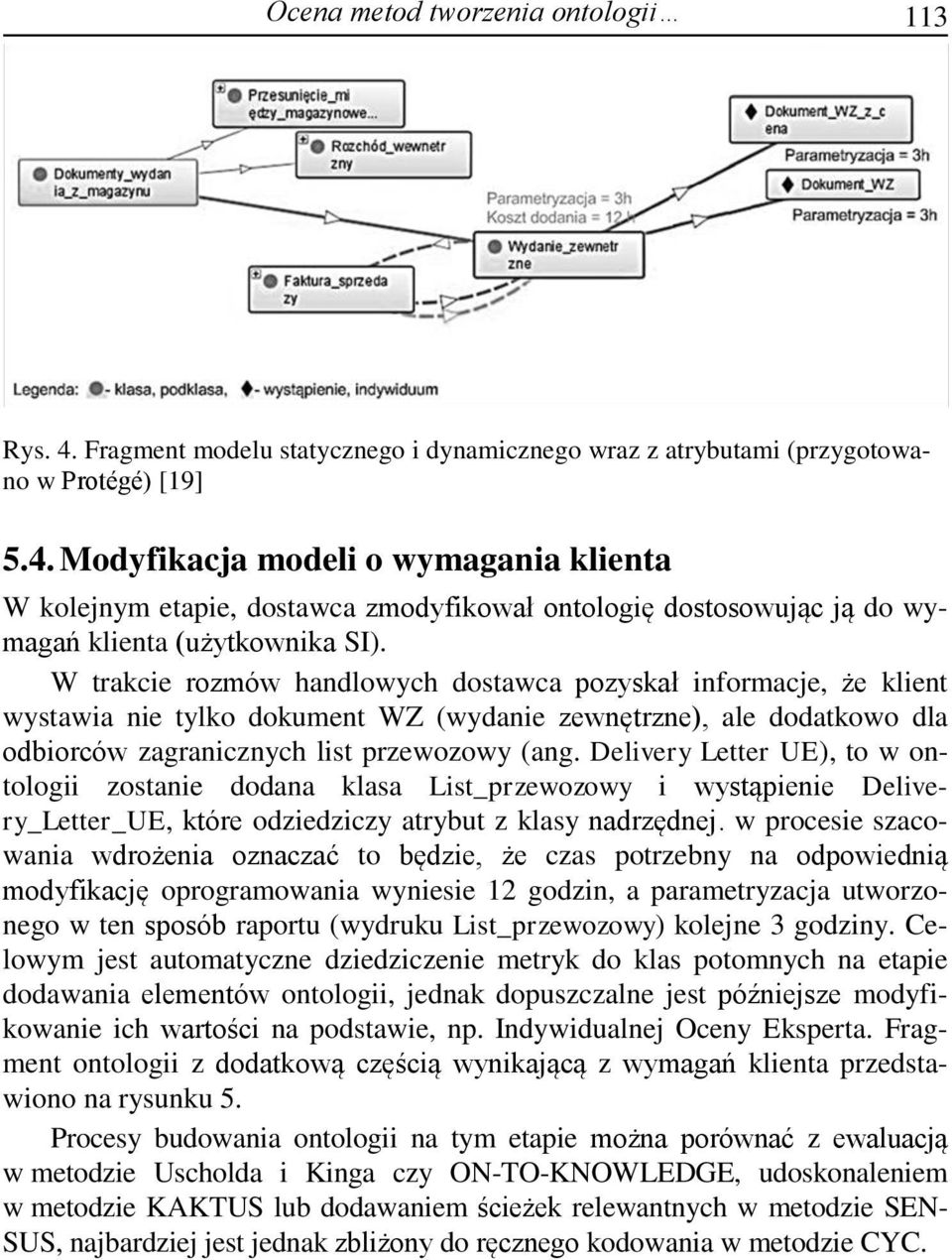 Delivery Letter UE), to w ontologii zostanie dodana klasa List_przewozowy i wystąpienie Delivery_Letter_UE, które odziedziczy atrybut z klasy nadrzędnej.