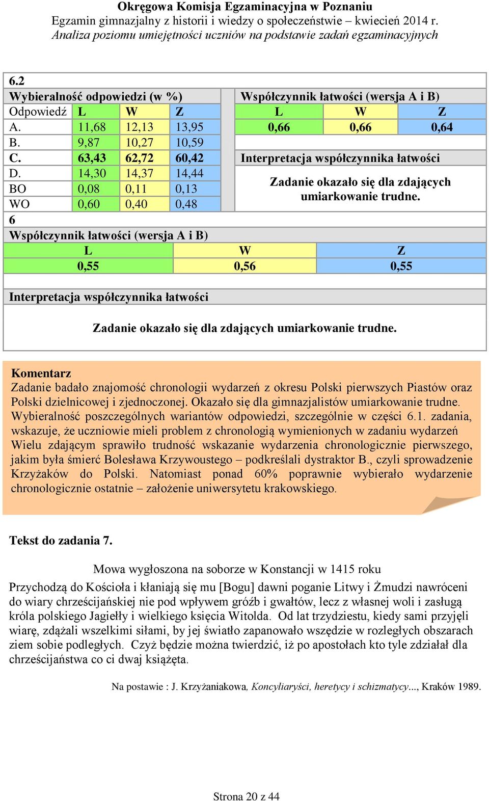 Zadanie badało znajomość chronologii wydarzeń z okresu Polski pierwszych Piastów oraz Polski dzielnicowej i zjednoczonej. Okazało się dla gimnazjalistów umiarkowanie trudne.