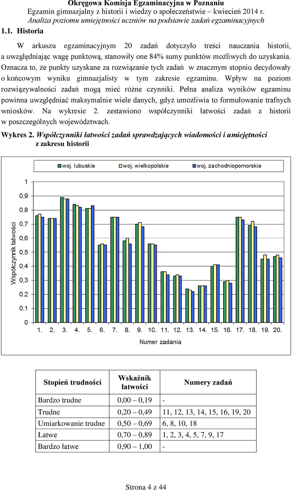 Wpływ na poziom rozwiązywalności zadań mogą mieć różne czynniki. Pełna analiza wyników egzaminu powinna uwzględniać maksymalnie wiele danych, gdyż umożliwia to formułowanie trafnych wniosków.