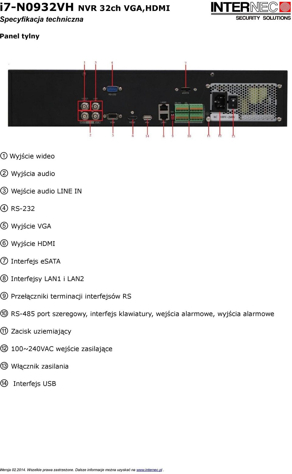 interfejsów RS ⑩ RS-485 port szeregowy, interfejs klawiatury, wejścia alarmowe, wyjścia
