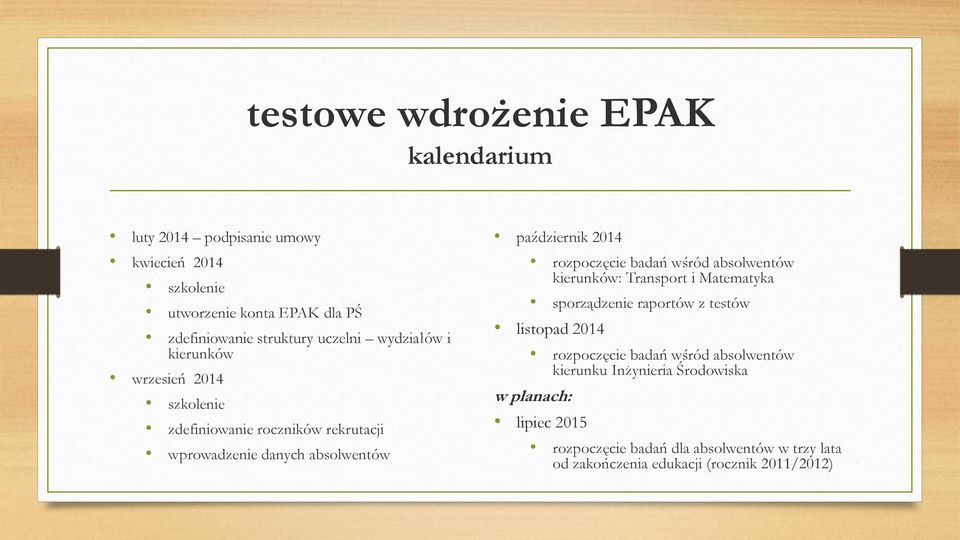 rozpoczęcie badań wśród absolwentów kierunków: Transport i Matematyka sporządzenie raportów z testów listopad 2014 rozpoczęcie badań wśród