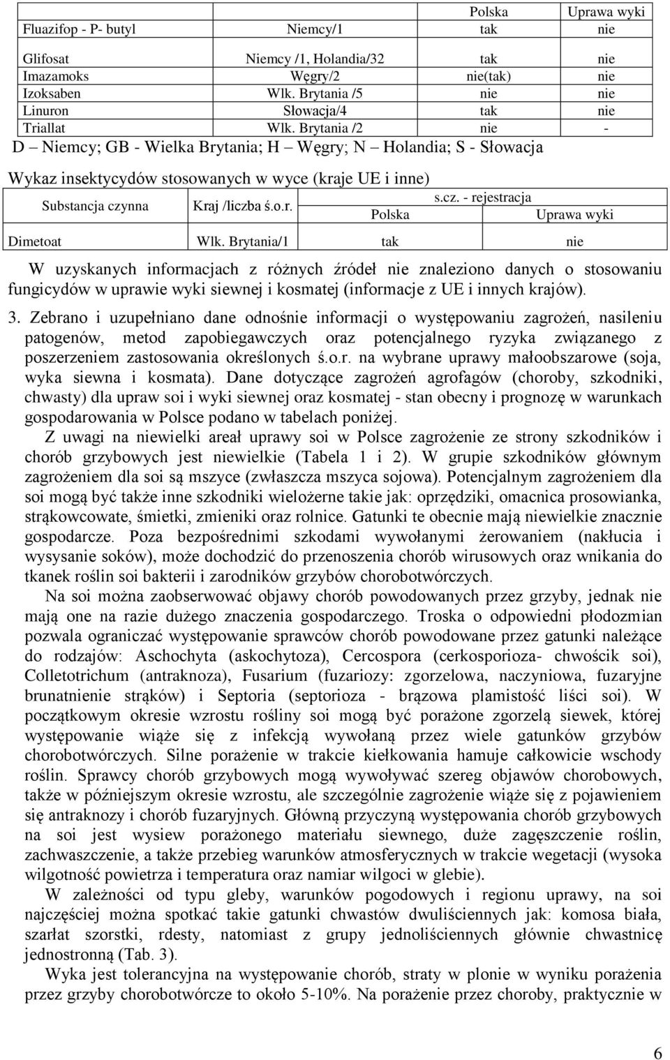 Brytania /2 nie - D Niemcy; GB - Wielka Brytania; H Węgry; N Holandia; S - Słowacja Wykaz insektycydów stosowanych w wyce (kraje UE i inne) Substancja czynna Kraj /liczba ś.o.r. Polska s.cz. - rejestracja Uprawa wyki Dimetoat Wlk.