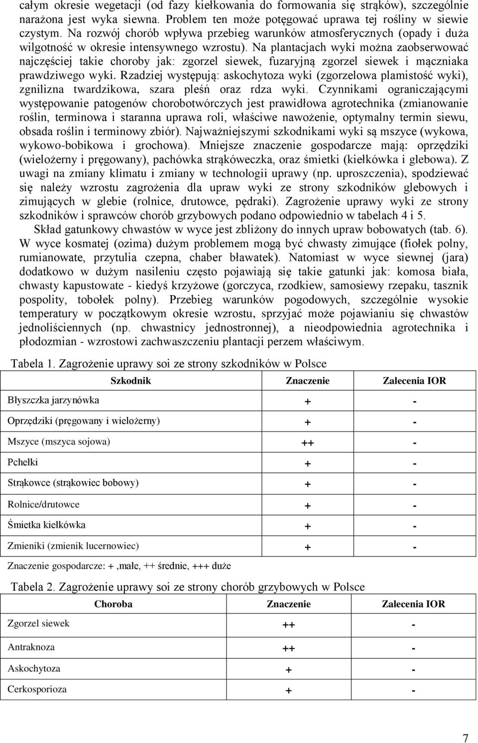 Na plantacjach wyki można zaobserwować najczęściej takie choroby jak: zgorzel siewek, fuzaryjną zgorzel siewek i mączniaka prawdziwego wyki.