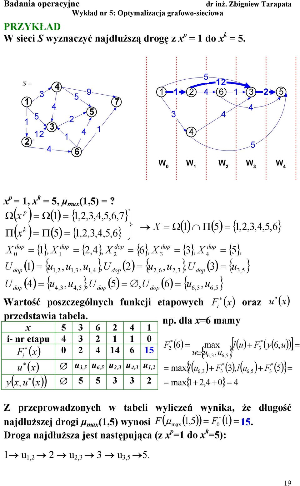 () 6 { u, u },, Wartość poszczególnych funkcj etapowych F ( ) przedstawa tabela. 6 - nr etapu 0 y F ( ) 0 6 u ( ) u, u 6, u, u, u,, u ( ) ( ) 6, 6, np.