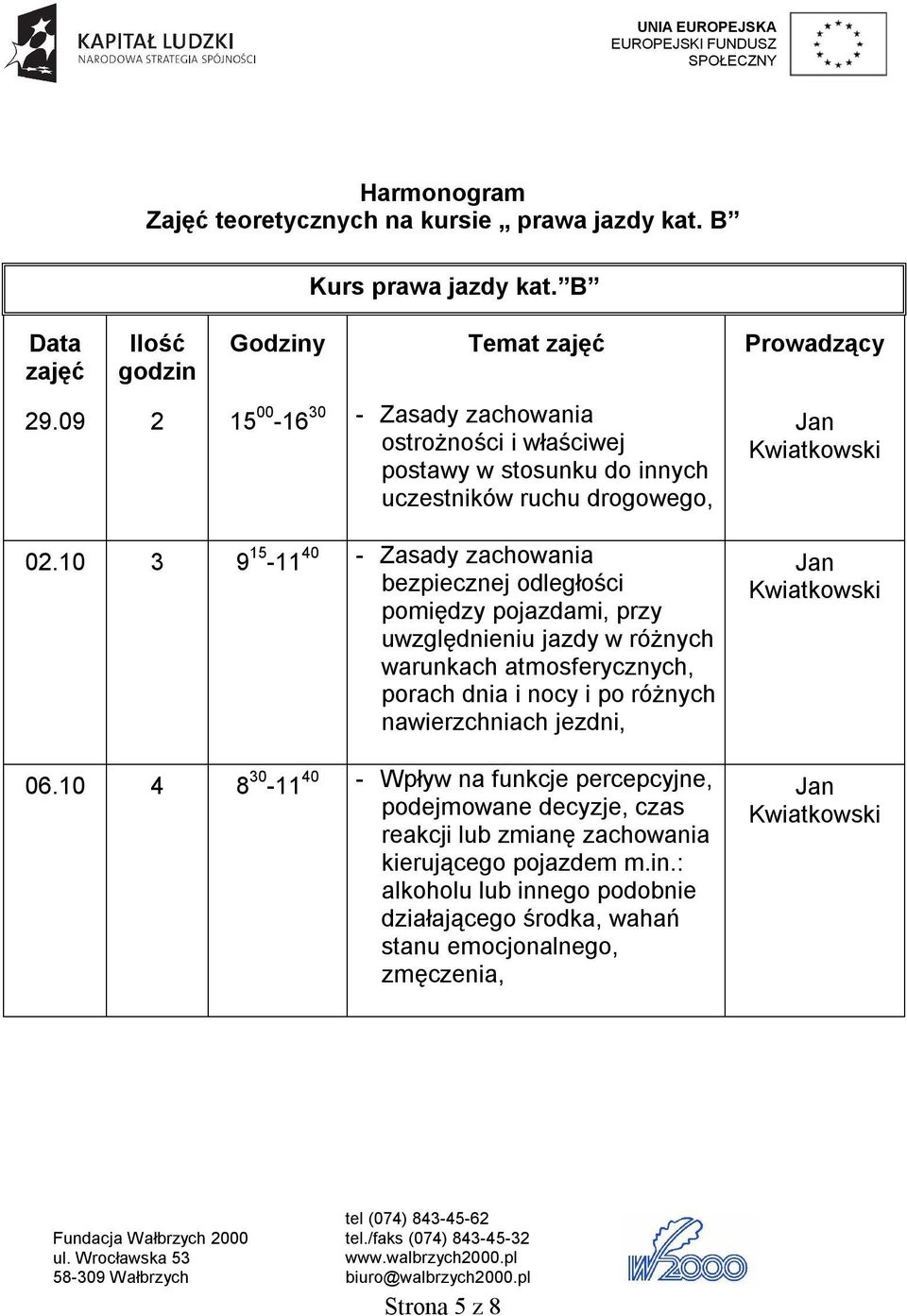 10 3 9 15-11 40 - Zasady zachowania bezpiecznej odległości pomiędzy pojazdami, przy uwzględnieniu jazdy w różnych warunkach atmosferycznych, porach dnia i nocy i po różnych