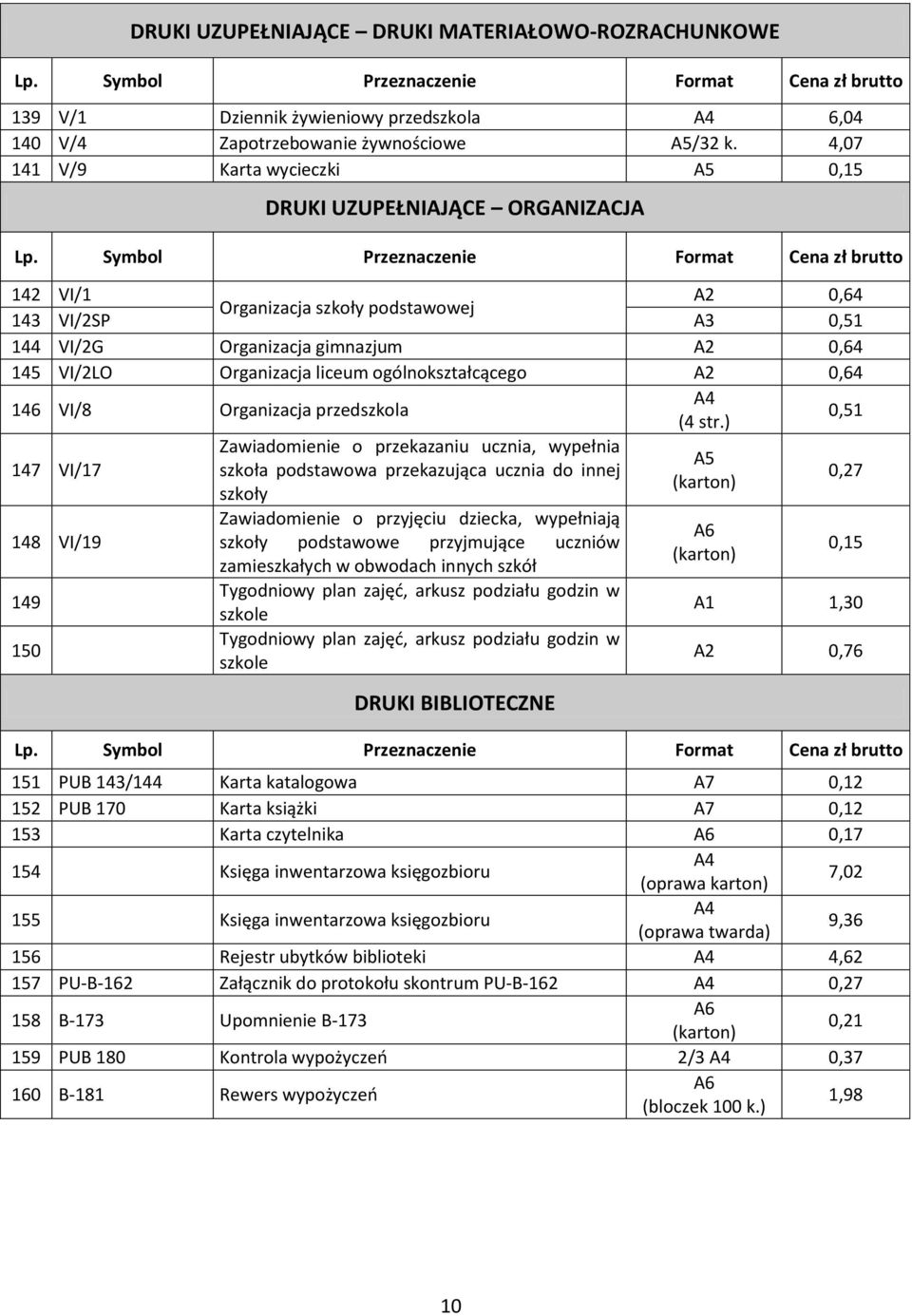 liceum ogólnokształcącego A2 0,64 146 VI/8 Organizacja przedszkola 0,51 147 VI/17 Zawiadomienie o przekazaniu ucznia, wypełnia A5 szkoła podstawowa przekazująca ucznia do innej (karton) szkoły 0,27