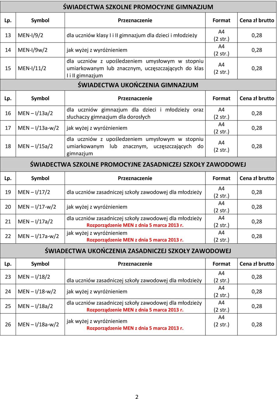 uczęszczających do gimnazjum ŚWIADECTWA SZKOLNE PROMOCYJNE ZASADNICZEJ SZKOŁY ZAWODOWEJ 19 MEN I/17/2 dla uczniów zasadniczej szkoły zawodowej dla młodzieży 20 MEN I/17-w/2 21 MEN I/17a/2 22 MEN