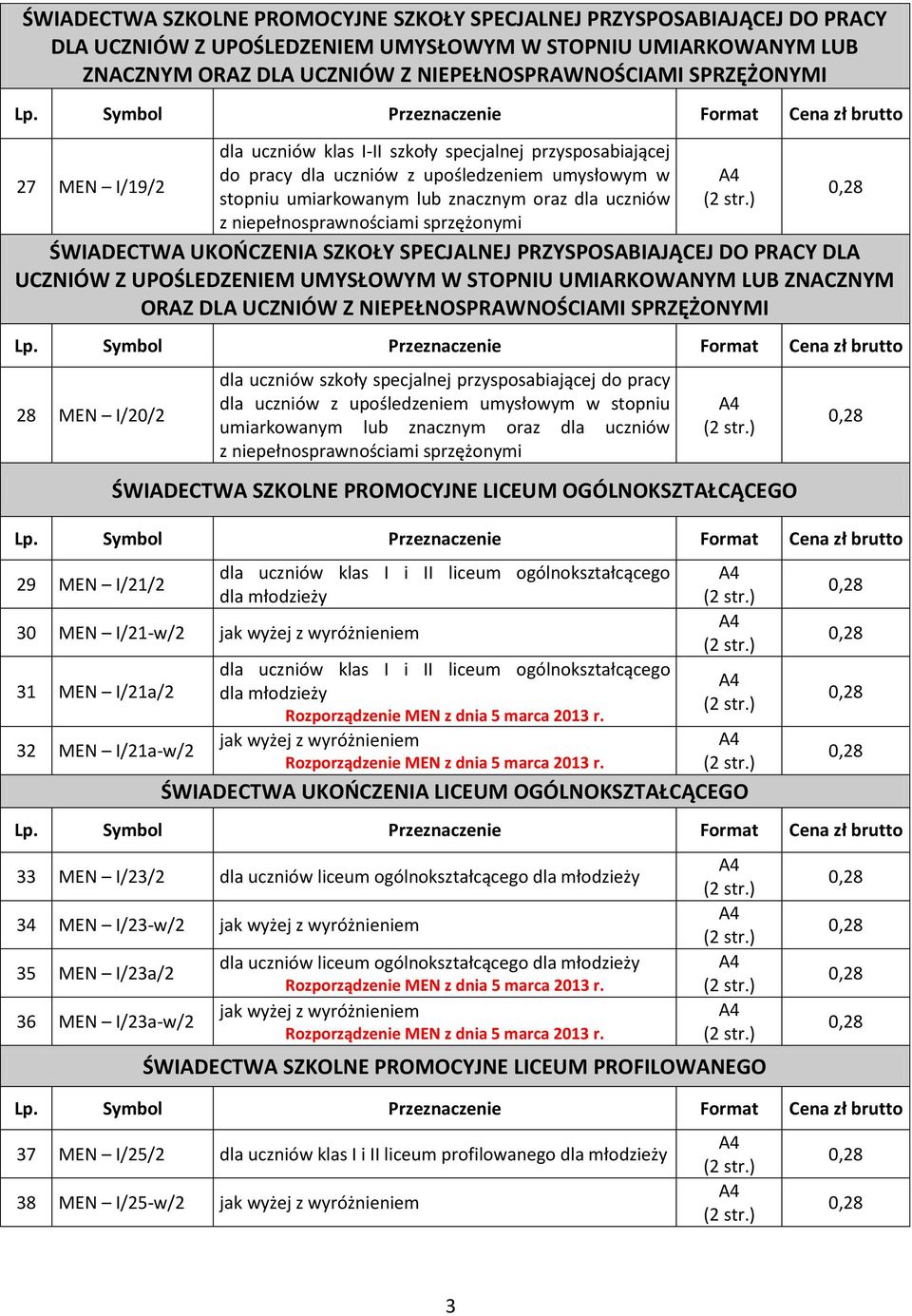 niepełnosprawnościami sprzężonymi ŚWIADECTWA UKOOCZENIA SZKOŁY SPECJALNEJ PRZYSPOSABIAJĄCEJ DO PRACY DLA UCZNIÓW Z UPOŚLEDZENIEM UMYSŁOWYM W STOPNIU UMIARKOWANYM LUB ZNACZNYM ORAZ DLA UCZNIÓW Z