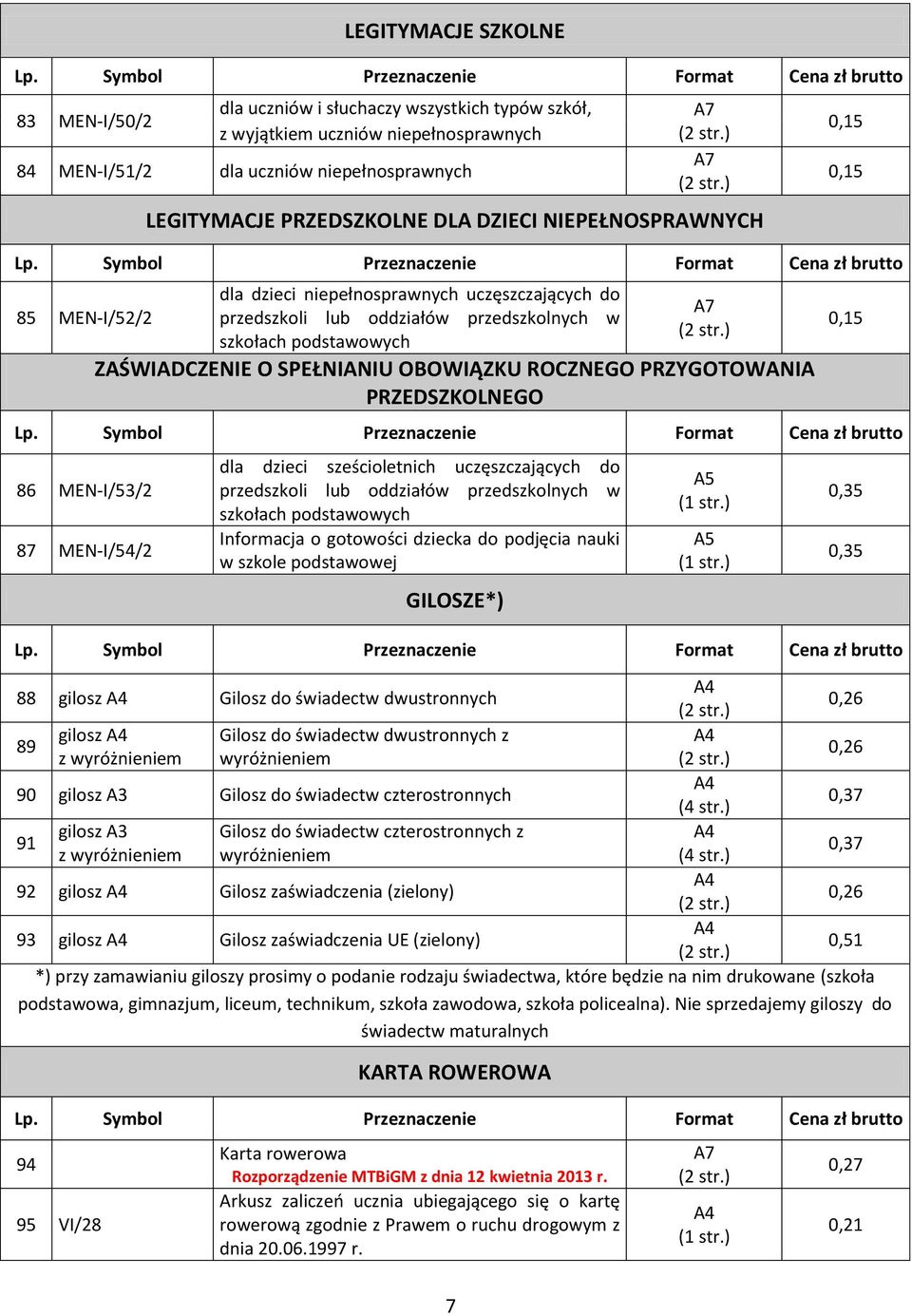 ROCZNEGO PRZYGOTOWANIA PRZEDSZKOLNEGO 86 MEN-I/53/2 87 MEN-I/54/2 dla dzieci sześcioletnich uczęszczających do przedszkoli lub oddziałów przedszkolnych w szkołach podstawowych Informacja o gotowości
