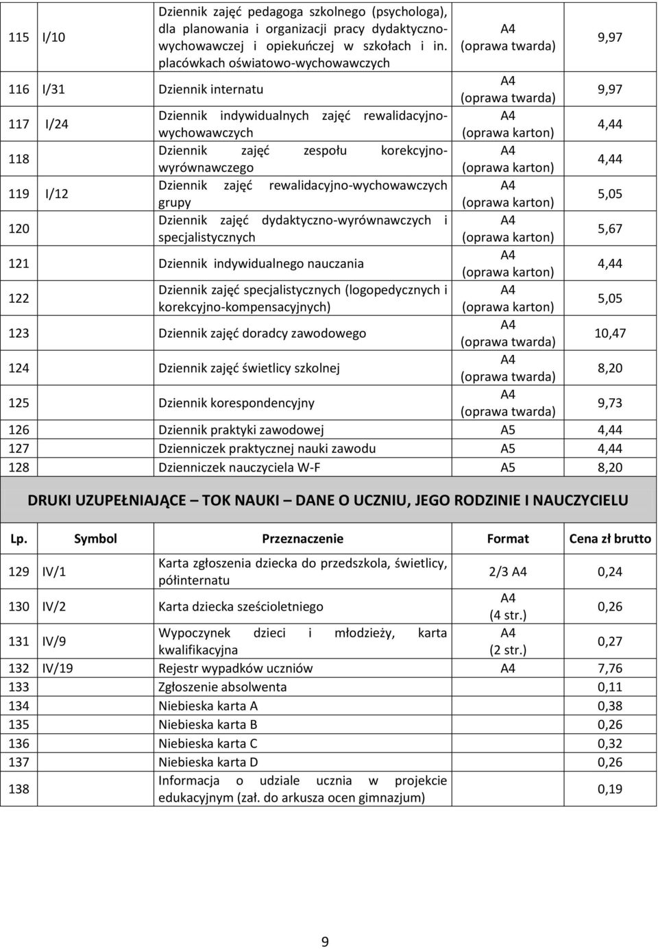 I/12 Dziennik zajęd rewalidacyjno-wychowawczych grupy 5,05 120 Dziennik zajęd dydaktyczno-wyrównawczych i specjalistycznych 5,67 121 Dziennik indywidualnego nauczania 4,44 122 Dziennik zajęd