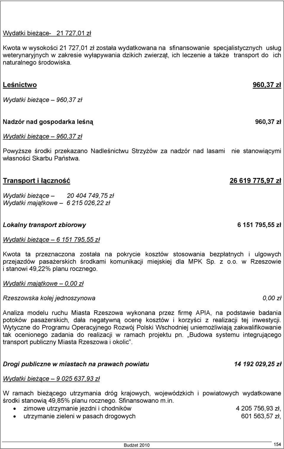 Leśnictwo 960,37 zł Wydatki bieżące 960,37 zł Nadzór nad gospodarka leśną 960,37 zł Wydatki bieżące 960,37 zł Powyższe środki przekazano Nadleśnictwu Strzyżów za nadzór nad lasami nie stanowiącymi