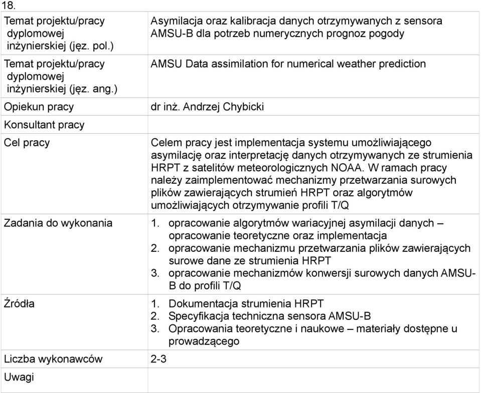 W ramach pracy należy zaimplementować mechanizmy przetwarzania surowych plików zawierających strumień HRPT oraz algorytmów umożliwiających otrzymywanie profili T/Q 1.