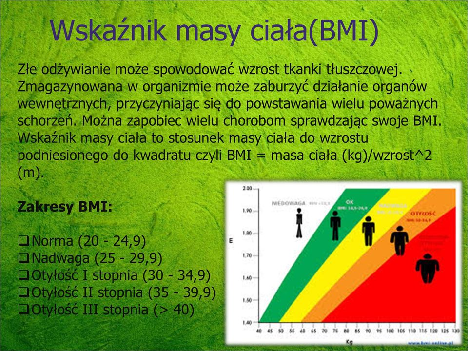 schorzeń. Można zapobiec wielu chorobom sprawdzając swoje BMI.