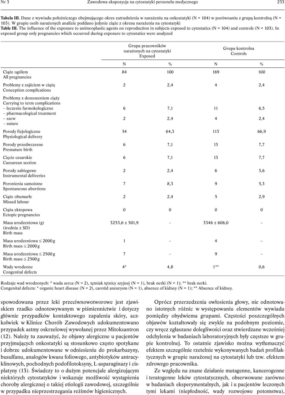 W grupie osób narażonych analizie poddano jedynie ciąże z okresu narażenia na cytostatyki Table III.