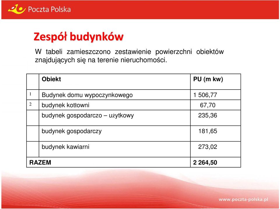 1 2 Obiekt Budynek domu wypoczynkowego budynek kotłowni budynek