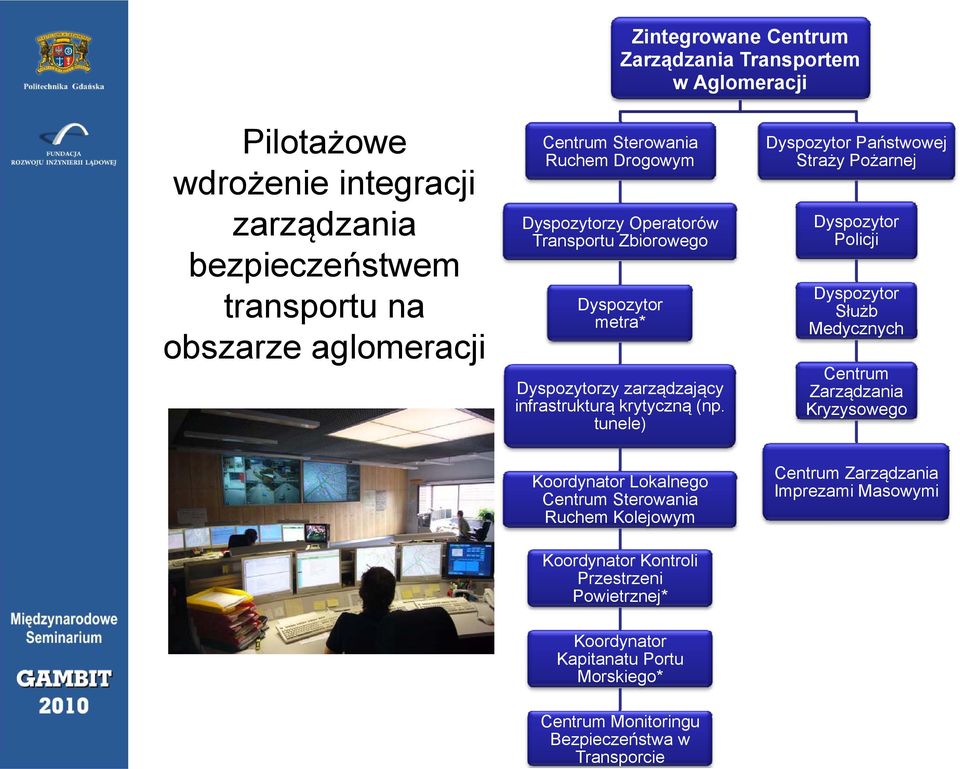 zarządzający infrastrukturą krytyczną (np.