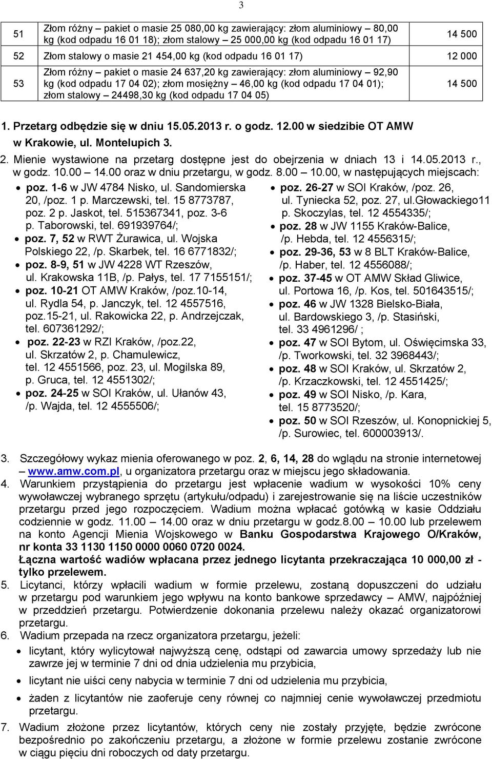 kg (kod odpadu 17 04 05) 14 500 1. Przetarg odbędzie się w dniu 15.05.2013 r. o godz. 12.00 w siedzibie OT AMW w Krakowie, ul. Montelupich 3. 2.