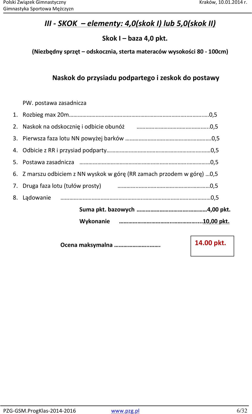 ...0,5 2. Naskok na odskocznię i odbicie obunóż....0,5 3. Pierwsza faza lotu NN powyżej barków.0,5 4. Odbicie z RR i przysiad podparty. 0,5 5. Postawa zasadnicza.