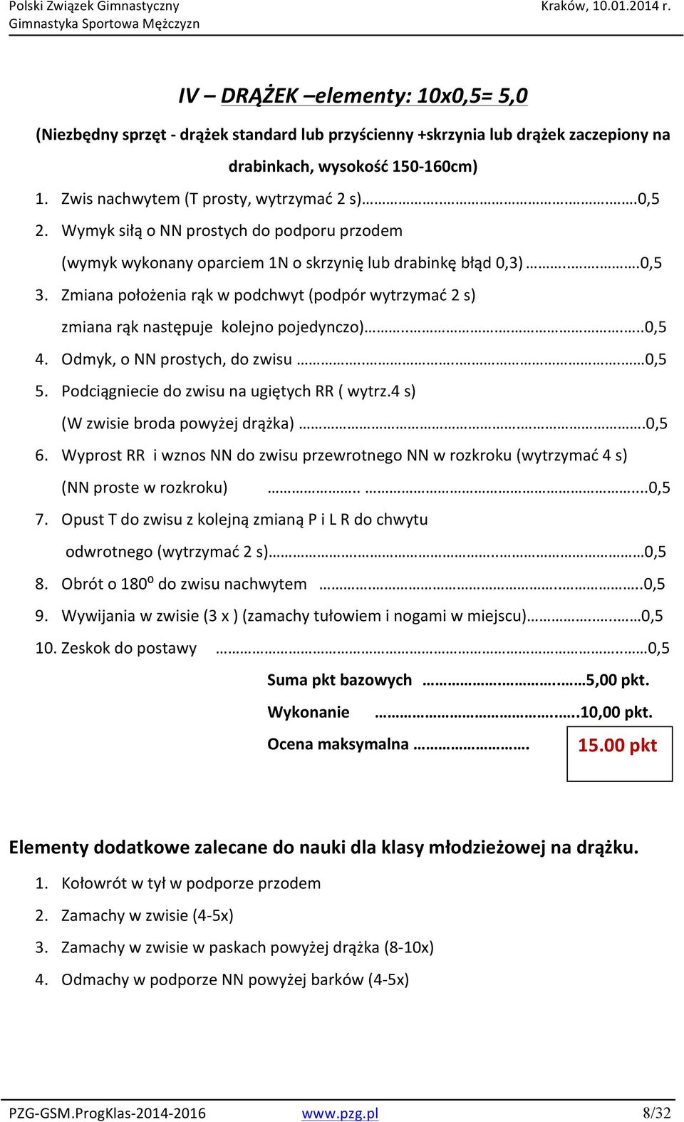 Zmiana położenia rąk w podchwyt (podpór wytrzymać 2 s) zmiana rąk następuje kolejno pojedynczo)......0,5 4. Odmyk, o NN prostych, do zwisu..... 0,5 5. Podciągniecie do zwisu na ugiętych RR ( wytrz.