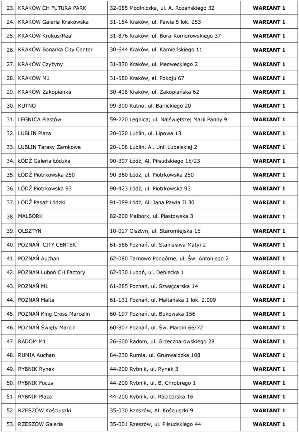 KRAKÓW M1 31-580 Kraków, al. Pokoju 67 WARIANT 1 29. KRAKÓW Zakopianka 30-418 Kraków, ul. Zakopiańska 62 WARIANT 1 30. KUTNO 99-300 Kutno, ul. Barlickiego 20 WARIANT 1 31.