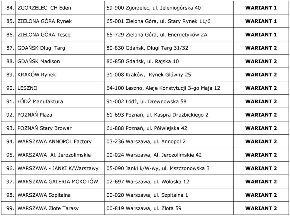 KRAKÓW Rynek 31-008 Kraków, Rynek Główny 25 WARIANT 2 90. LESZNO 64-100 Leszno, Aleje Konstytucji 3-go Maja 12 WARIANT 2 91. ŁÓDŹ Manufaktura 91-002 Łódź, ul. Drewnowska 58 WARIANT 2 92.