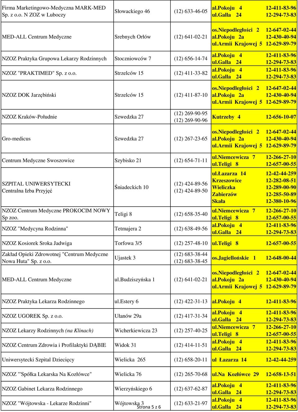 o. Strzelców 15 (12) 411-33-82 NZOZ DOK Jarzębiński Strzelców 15 (12) 411-87-10 NZOZ Kraków-Południe Szwedzka 27 (12) 269-90-95 (12) 269-90-96 Kutrzeby 4 12-656-10-07 Gro-medicus Szwedzka 27 (12)