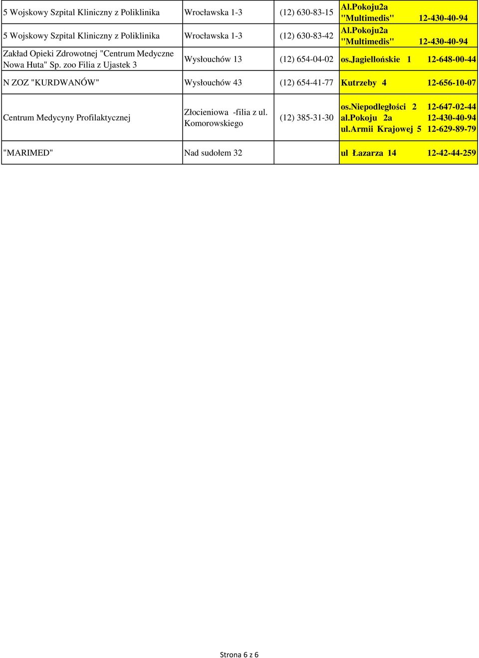 jagiellońskie 1 12-648-00-44 Nowa Huta" Sp.