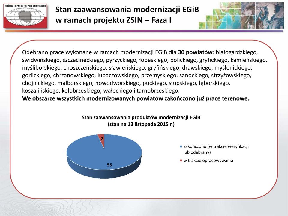 sanockiego, strzyżowskiego, chojnickiego, malborskiego, nowodworskiego, puckiego, słupskiego, lęborskiego, koszalińskiego, kołobrzeskiego, wałeckiego i tarnobrzeskiego.