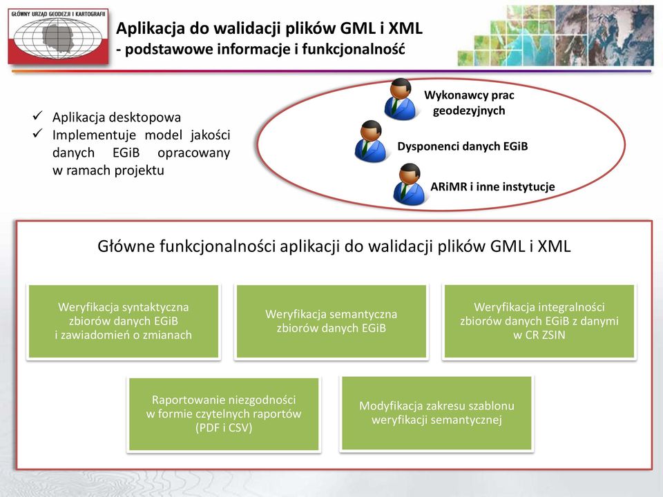 XML Weryfikacja syntaktyczna zbiorów danych EGiB i zawiadomień o zmianach Weryfikacja semantyczna zbiorów danych EGiB Weryfikacja integralności zbiorów