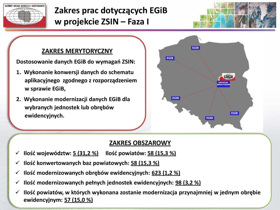 Wykonanie modernizacji danych EGiB dla wybranych jednostek lub obrębów ewidencyjnych.