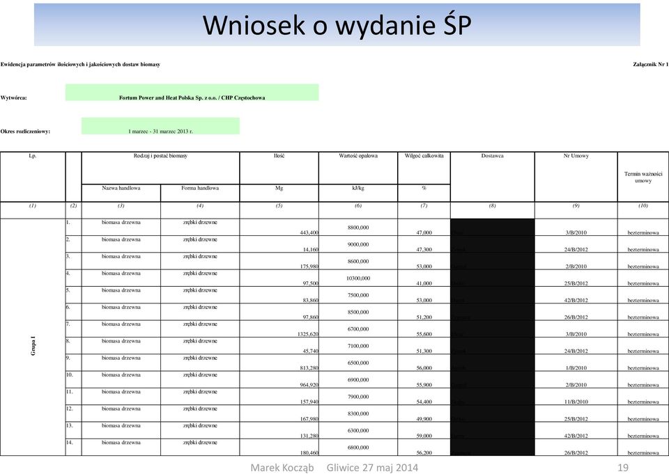 biomasa drzewna zrębki drzewne 2. biomasa drzewna zrębki drzewne 3. biomasa drzewna zrębki drzewne 4. biomasa drzewna zrębki drzewne 5. biomasa drzewna zrębki drzewne 6.