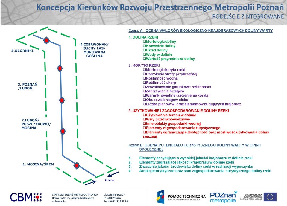 KORYTO RZEKI Morfologia koryta rzeki Szerokość strefy przybrzeżnej Roślinność wodna Roślinność skarp Zróżnicowanie gatunkowe roślinności Zadrzewienie brzegów Warunki świetlne (zacienienie koryta)
