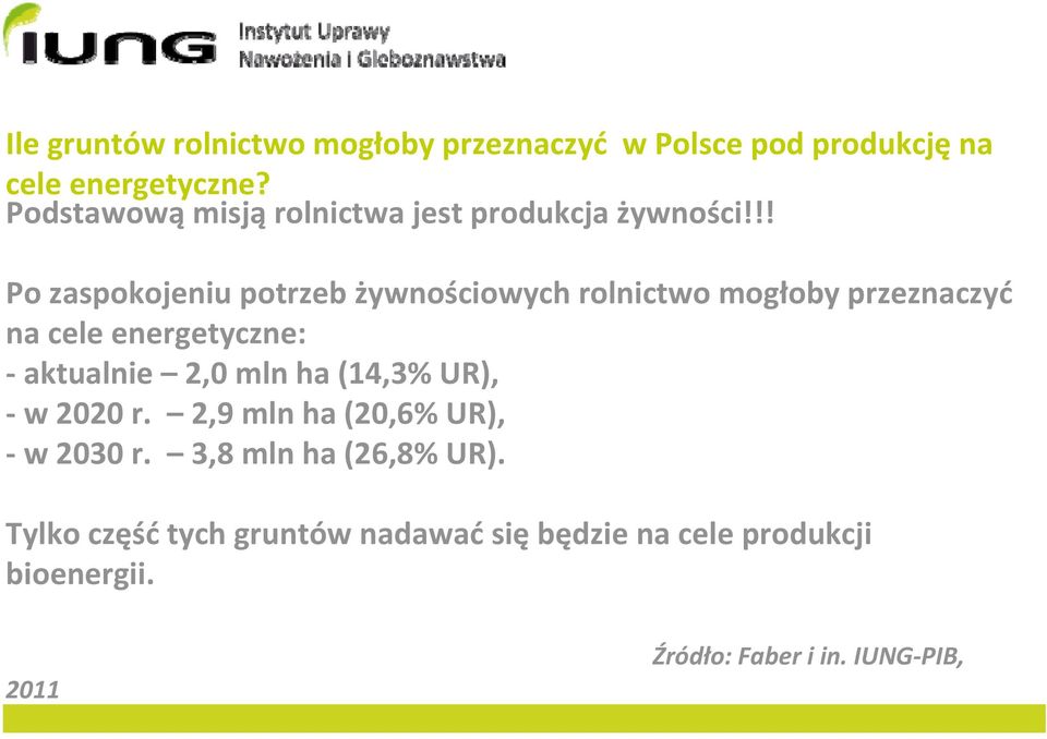 !! Po zaspokojeniu potrzeb żywnościowych rolnictwo mogłoby przeznaczyć na cele energetyczne: aktualnie 2,0