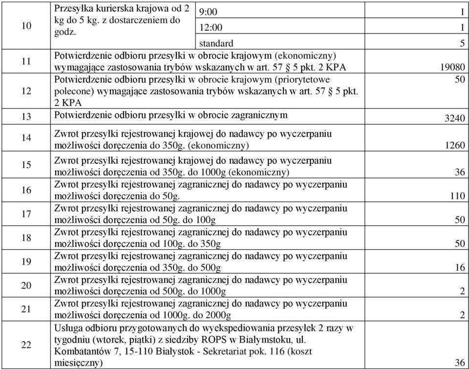 2 KPA 19080 Potwierdzenie odbioru przesyłki w obrocie krajowym (priorytetowe 50 12 polecone) wymagające zastosowania trybów wskazanych w art. 57 5 pkt.