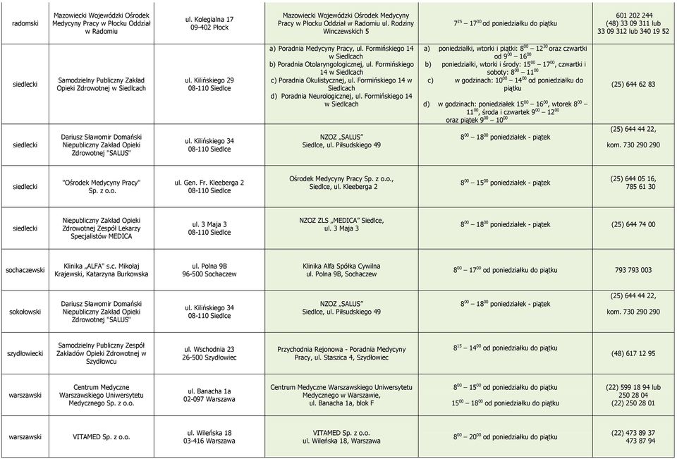 Kilińskiego 29 ul. Kilińskiego 34 a) Poradnia Medycyny Pracy, ul. Formińskiego 14 w Siedlcach b) Poradnia Otolaryngologicznej, ul. Formińskiego 14 w Siedlcach c) Poradnia Okulistycznej, ul.