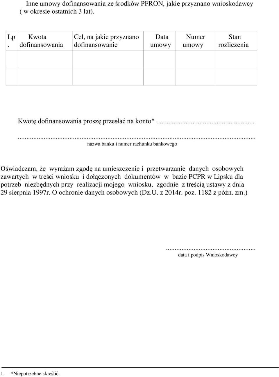 ..... nazwa banku i numer rachunku bankowego Oświadczam, że wyrażam zgodę na umieszczenie i przetwarzanie danych osobowych zawartych w treści wniosku i dołączonych