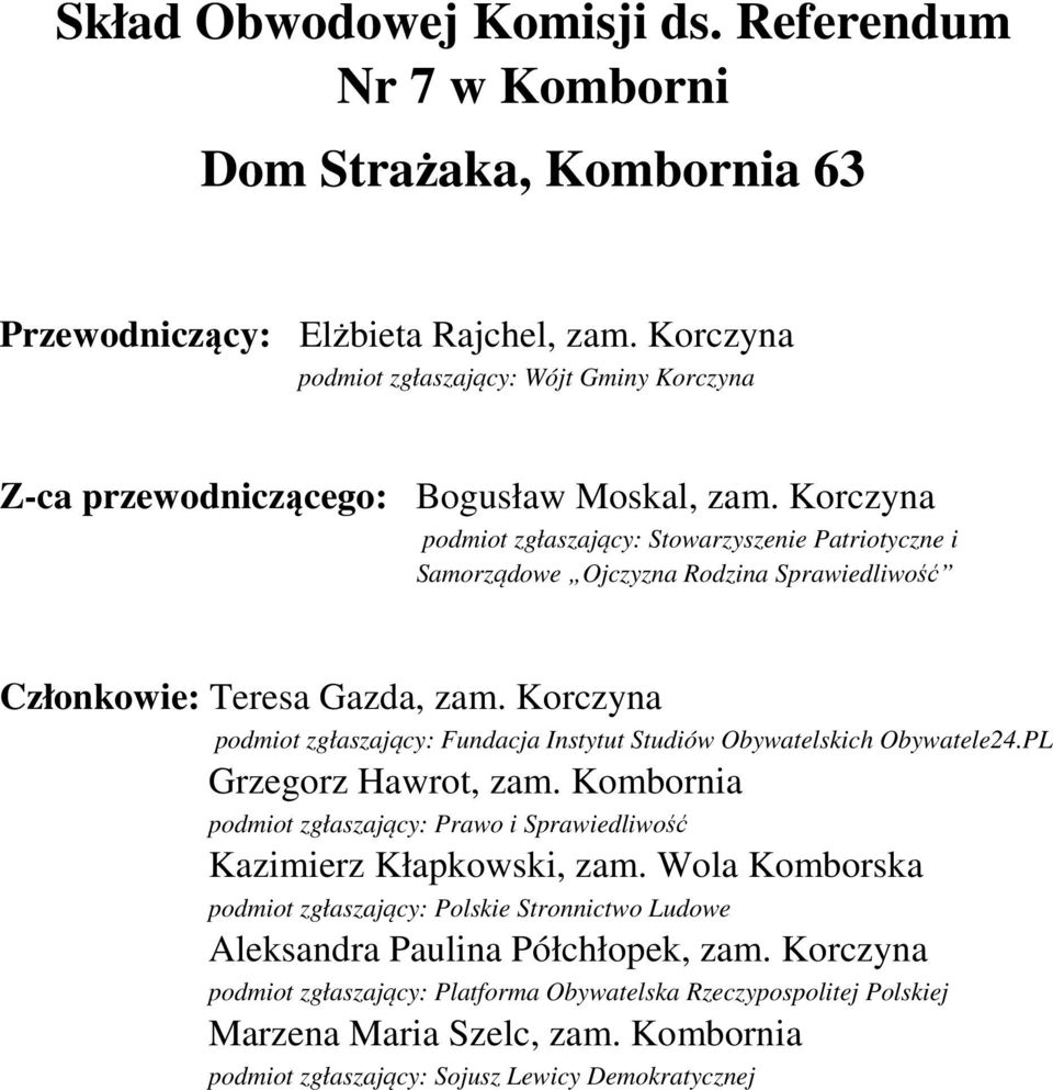 Korczyna podmiot zgłaszający: Stowarzyszenie Patriotyczne i Samorządowe Ojczyzna Członkowie: Teresa