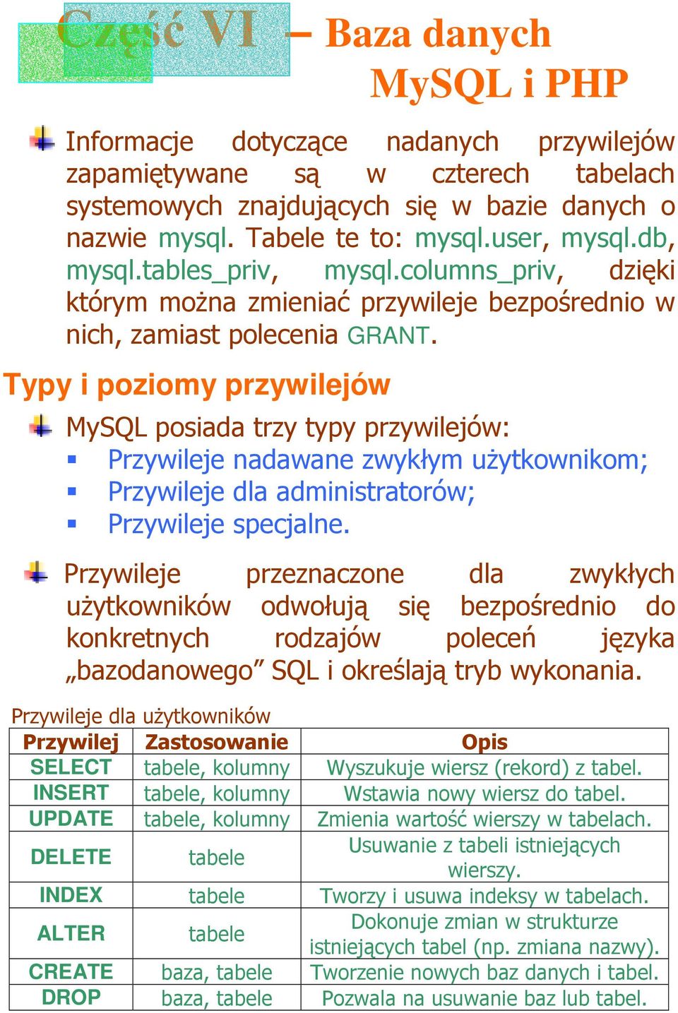 Typy i poziomy przywilejów MySQL posiada trzy typy przywilejów: Przywileje nadawane zwykłym uŝytkownikom; Przywileje dla administratorów; Przywileje specjalne.