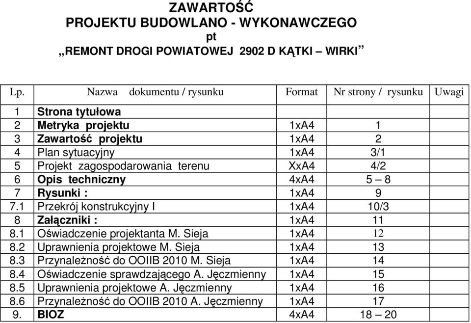 zagospodarowania terenu XxA4 4/2 6 Opis techniczny 4xA4 5 8 7 Rysunki : 1xA4 9 7.1 Przekrój konstrukcyjny I 1xA4 10/3 8 Załczniki : 1xA4 11 8.1 Owiadczenie projektanta M.