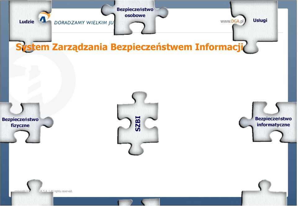 Bezpieczeństwem Informacji