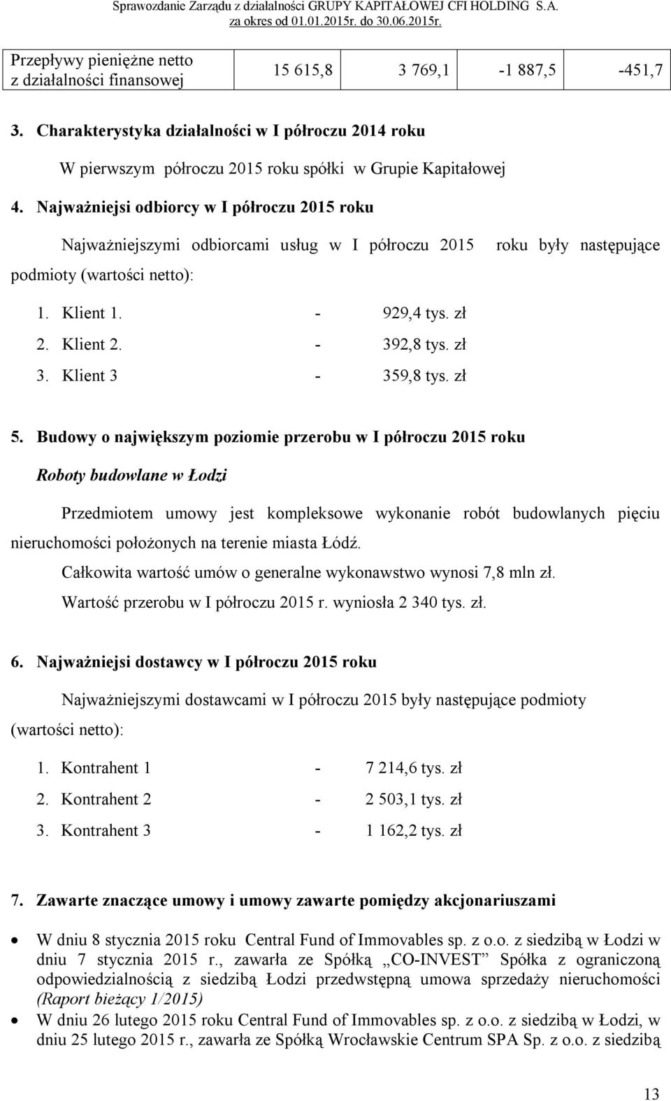 zł 3. Klient 3-359,8 tys. zł 5.