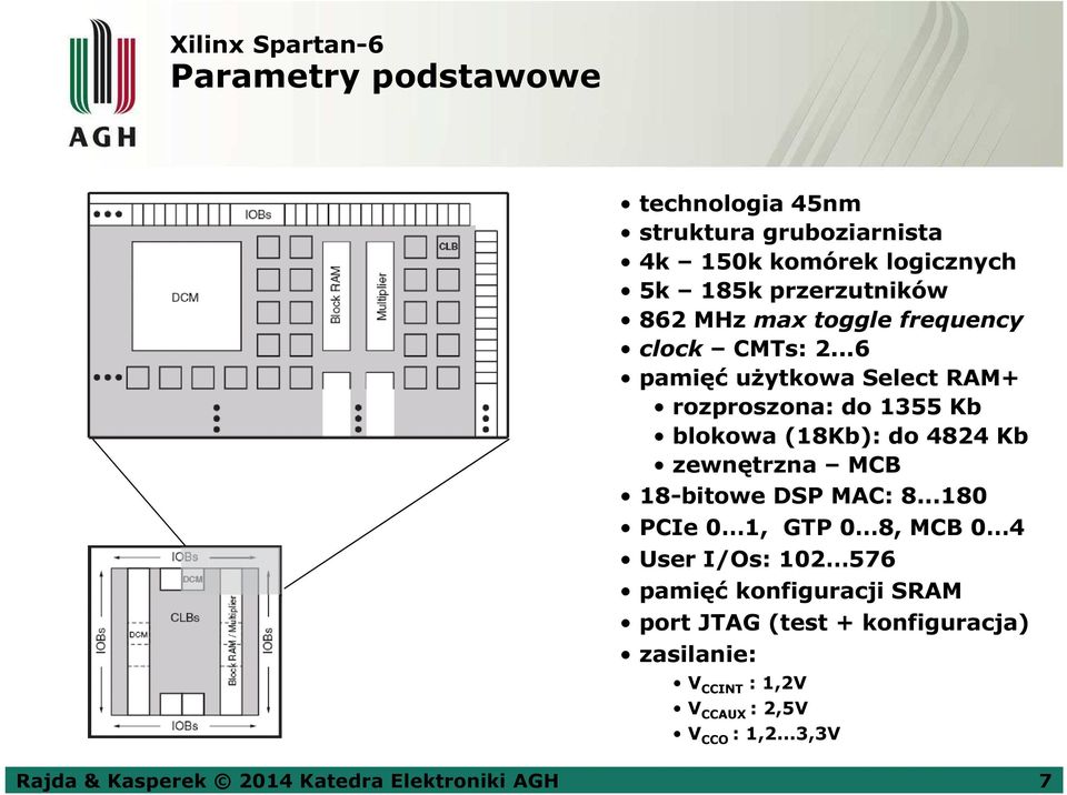 ..6 pamięć użytkowa Select RAM+ rozproszona: do 1355 Kb blokowa (18Kb): do 4824 Kb zewnętrzna MCB 18-bitowe DSP MAC: 8.