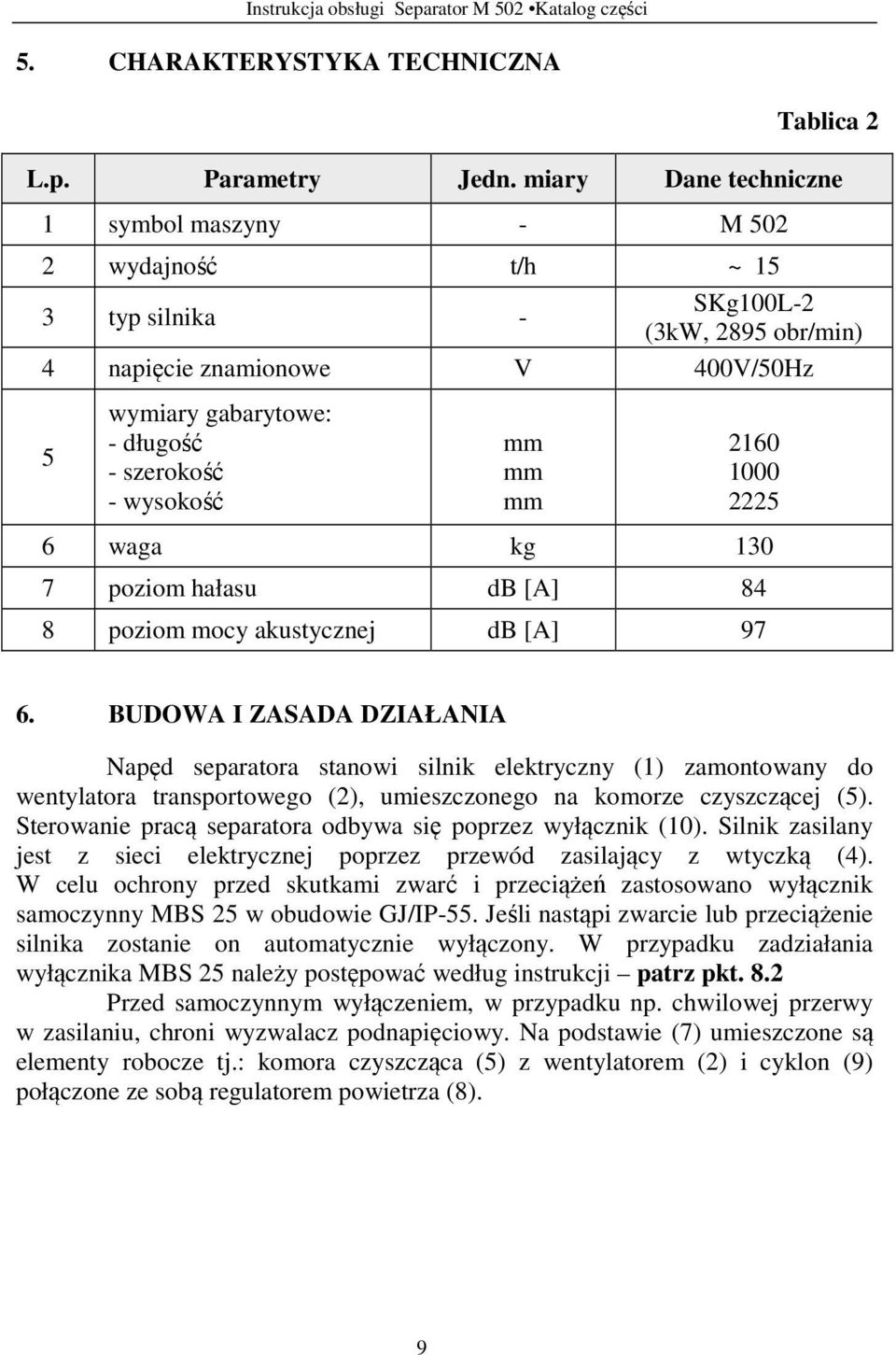 wysokość mm mm mm 2160 1000 2225 6 waga kg 130 7 poziom hałasu db [A] 84 8 poziom mocy akustycznej db [A] 97 6.