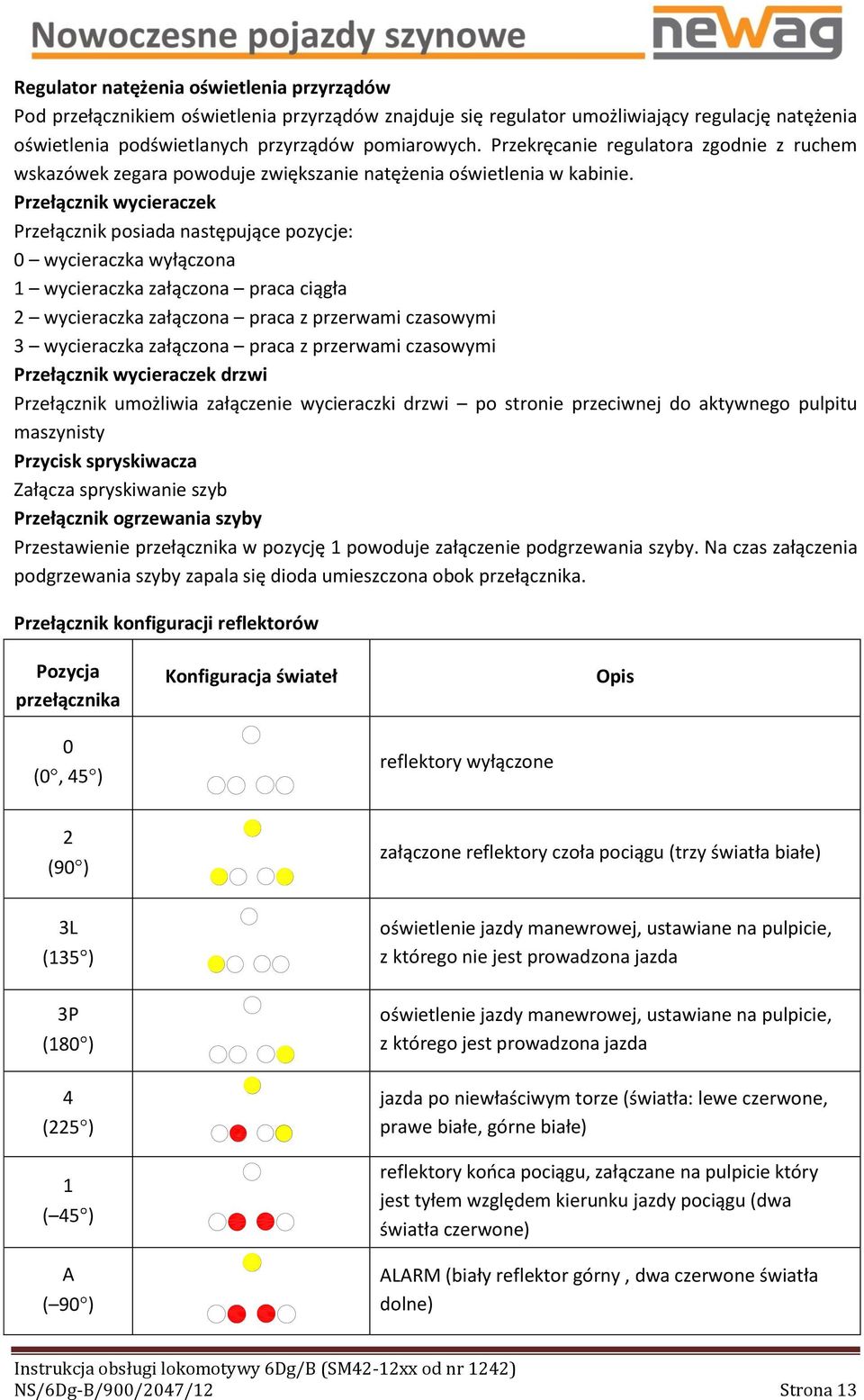 Przełącznik wycieraczek Przełącznik posiada następujące pozycje: 0 wycieraczka wyłączona 1 wycieraczka załączona praca ciągła 2 wycieraczka załączona praca z przerwami czasowymi 3 wycieraczka