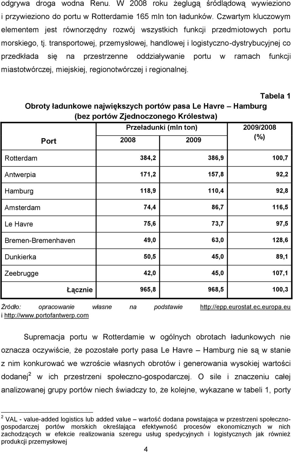 transportowej, przemysłowej, handlowej i logistyczno-dystrybucyjnej co przedkłada się na przestrzenne oddziaływanie portu w ramach funkcji miastotwórczej, miejskiej, regionotwórczej i regionalnej.