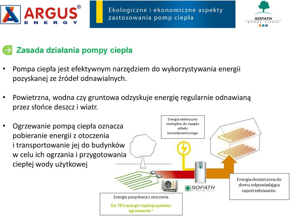 Powietrzna, wodna czy gruntowa odzyskuje energię regularnie odnawianą przez słooce deszcz i