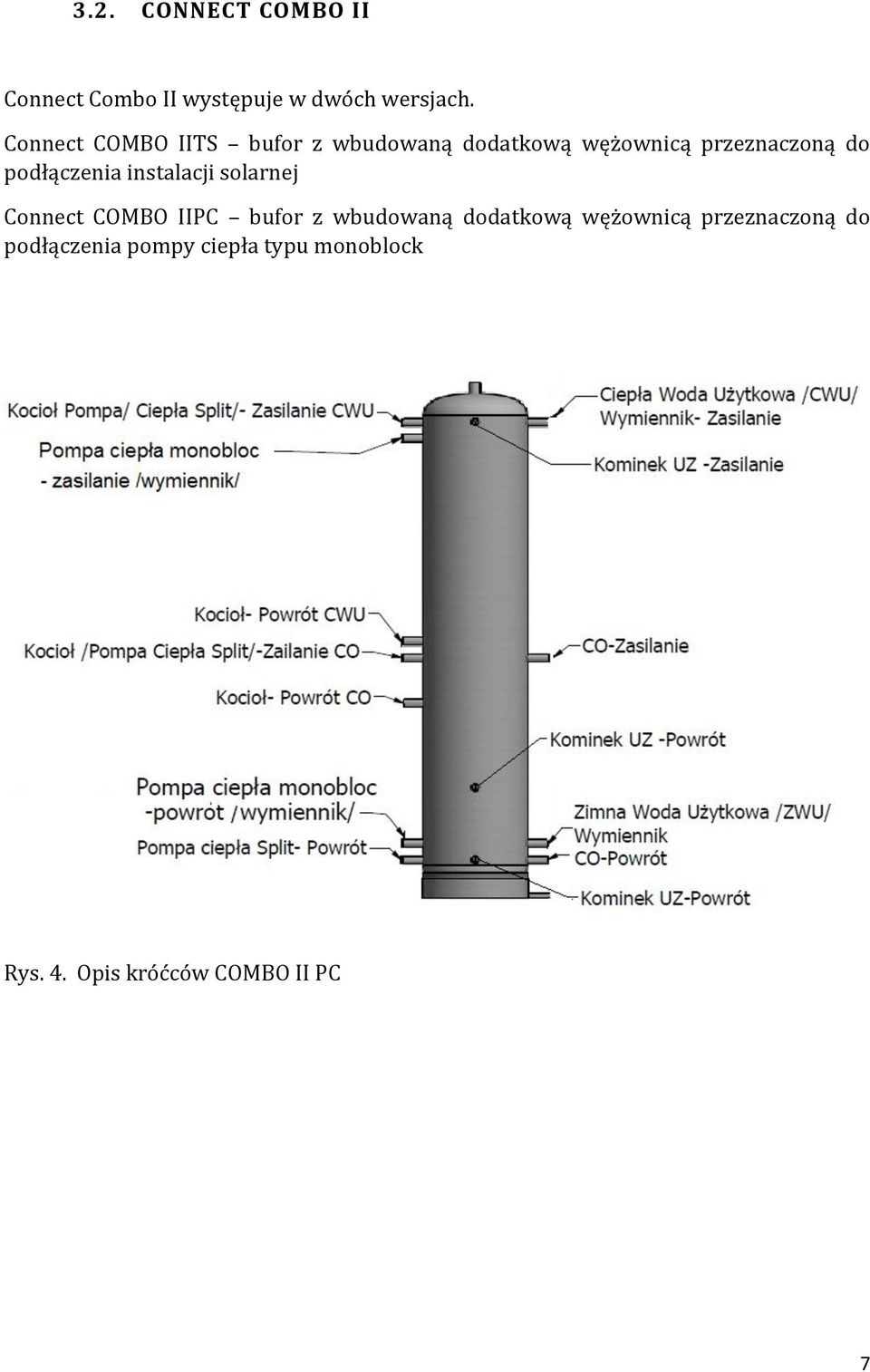 podłączenia instalacji solarnej Connect COMBO IIPC bufor z wbudowaną dodatkową