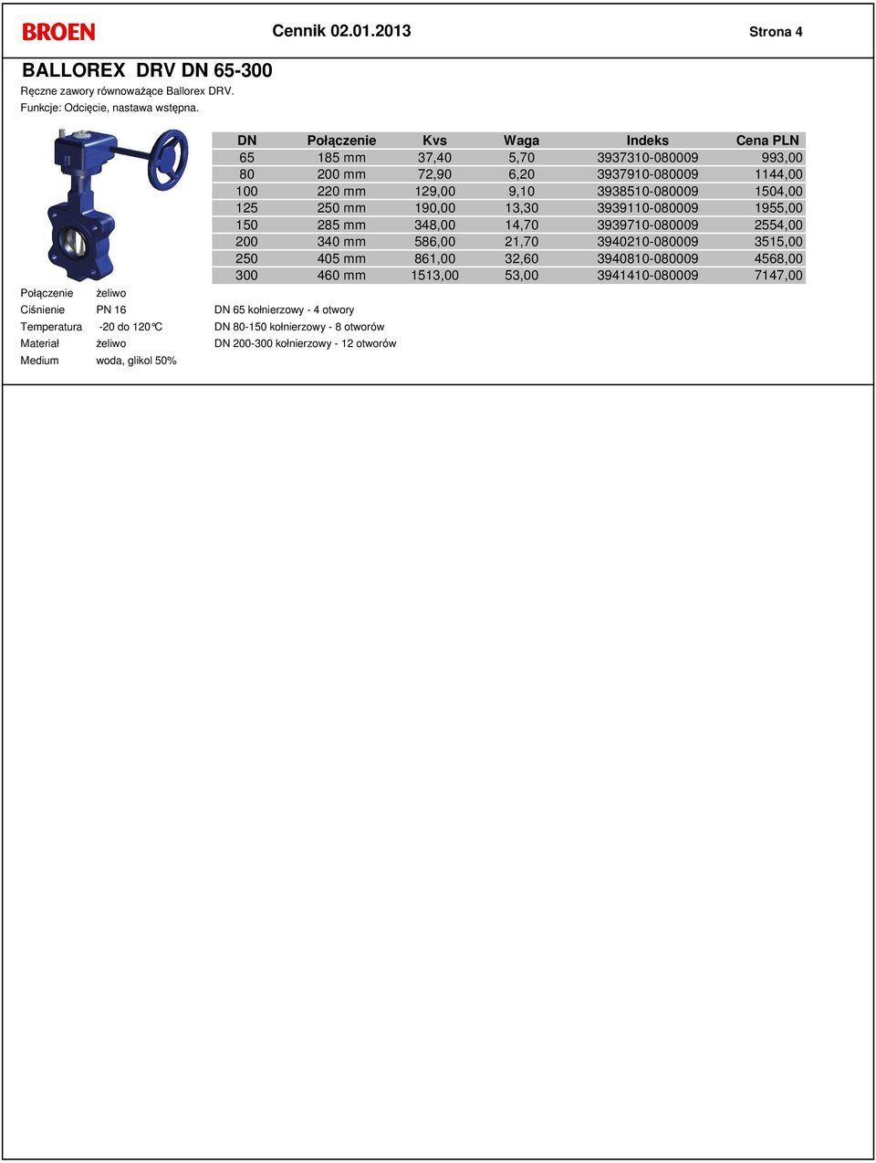 01.13 Strona 4 65 185 mm 37,40 5,70 3937310-080009 993,00 80 0 mm 72,90 6, 3937910-080009 1144,00 100 2 mm 129,00 9,10 3938510-080009 04,00 125 250 mm