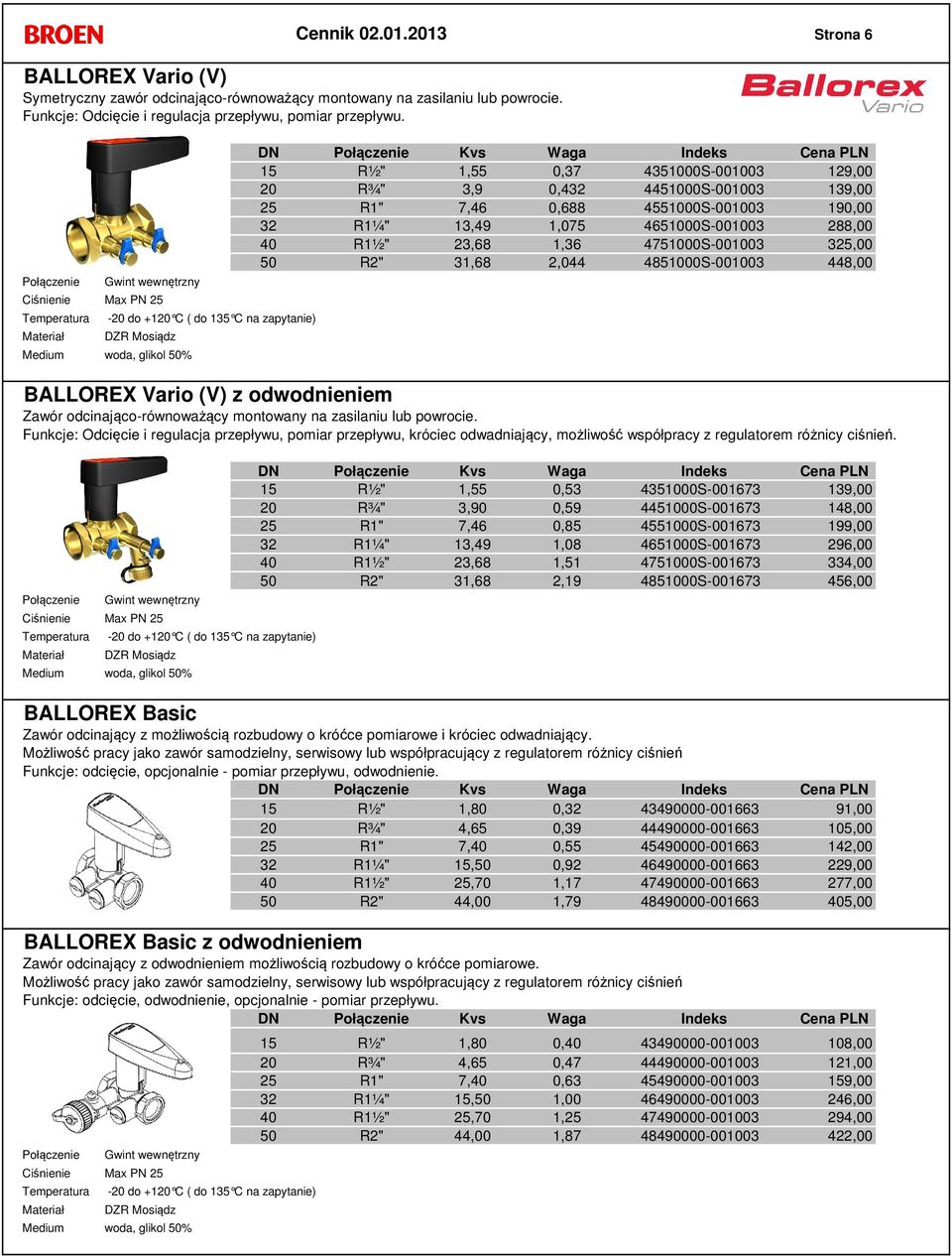 13 Strona 6 R½" 1,55 0,37 4351000S-001003 129,00 R¾" 3,9 0,432 4451000S-001003 139,00 25 R1" 7,46 0,688 4551000S-001003 190,00 32 R1¼" 13,49 1,075 4651000S-001003 288,00 40 R1½" 23,68 1,36