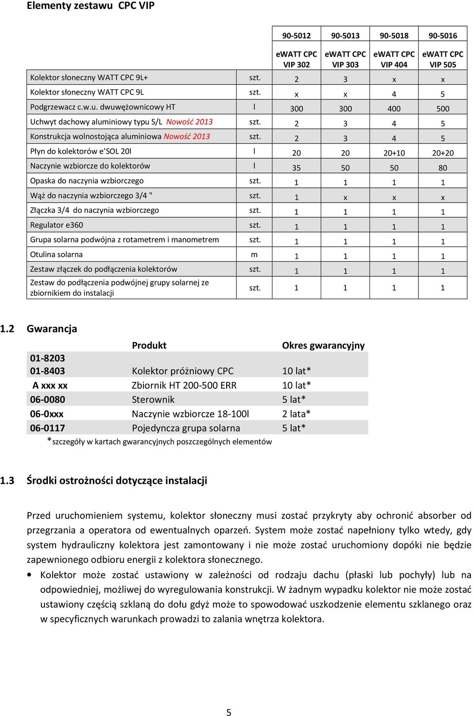 2 3 4 5 Konstrukcja wolnostojąca aluminiowa Nowość 2013 szt. 2 3 4 5 Płyn do kolektorów e SOL 20l l 20 20 20+10 20+20 Naczynie wzbiorcze do kolektorów l 35 50 50 80 Opaska do naczynia wzbiorczego szt.